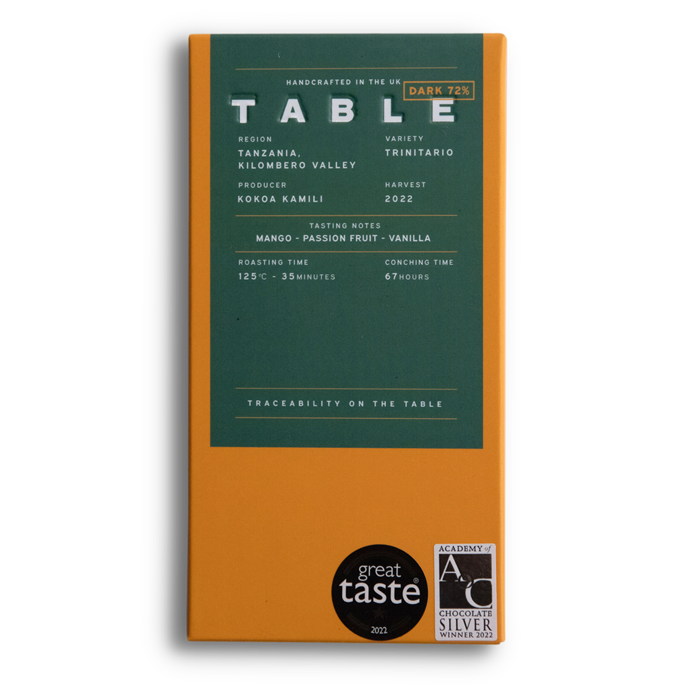 table-tanzania-choc